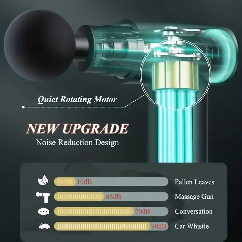 Mini Massage Gun – Deep Tissue Handheld Massager for Full Body Pain Relief – Small & Powerful, 6 Speeds, 4 Heads, Rechargeabl for Men for woman use (A1)