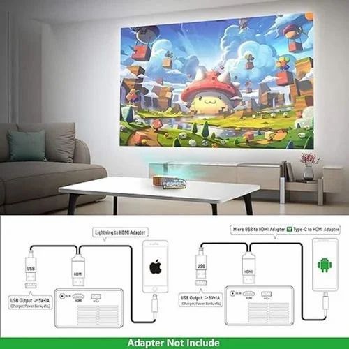 Full HD Display Support: Delivers sharp and clear visuals with support for 1080p resolution, ideal for movies, gaming, presentations, and more. CLICK THE PRODUCT INFORMATION FOR MORE INFO OF THIS PRODUCT⬇️