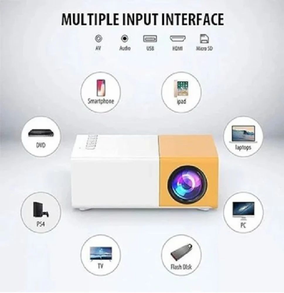 Full HD Display Support: Delivers sharp and clear visuals with support for 1080p resolution, ideal for movies, gaming, presentations, and more. CLICK THE PRODUCT INFORMATION FOR MORE INFO OF THIS PRODUCT⬇️