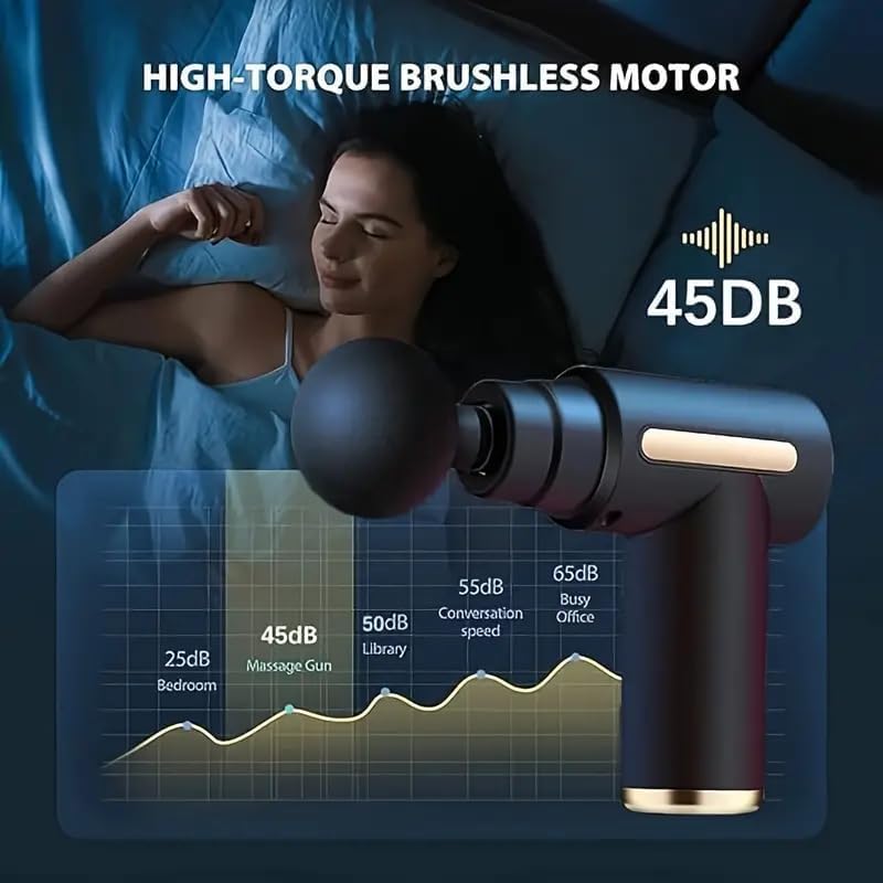 Mini Massage Gun – Deep Tissue Handheld Massager for Full Body Pain Relief – Small & Powerful, 6 Speeds, 4 Heads, Rechargeabl for Men for woman use (A1)